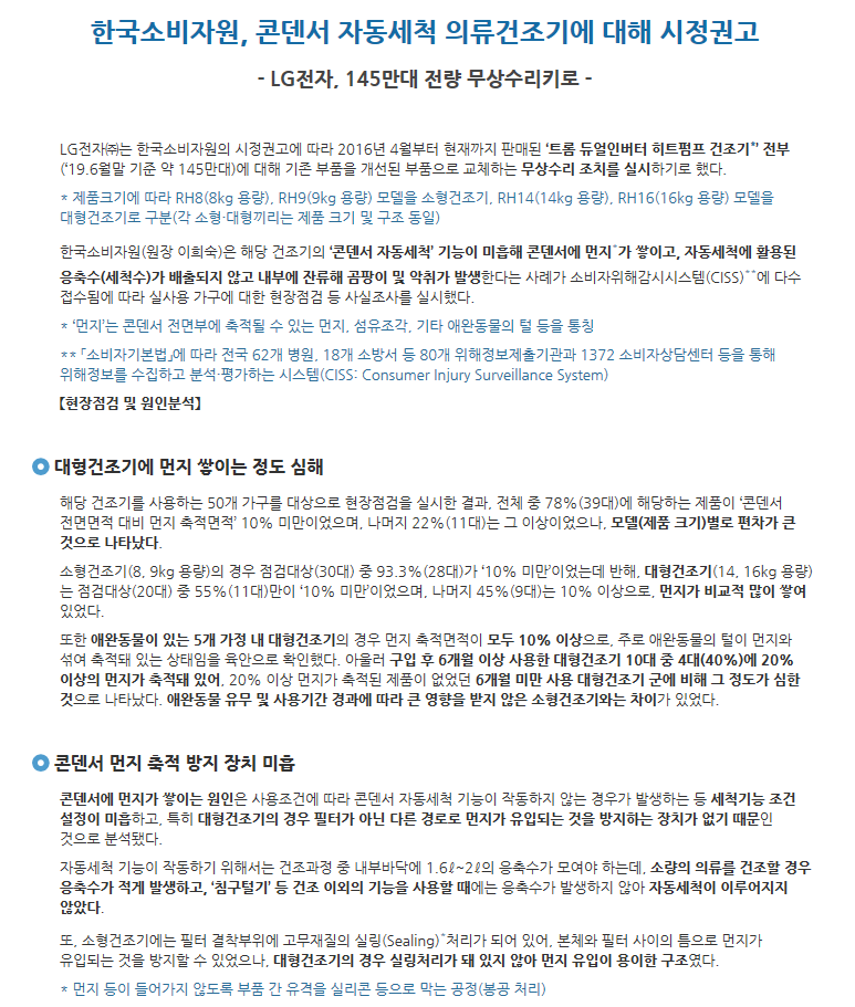 한국소비자원, 콘덴서 자동세척 의류건조기에 대해 시정권고. ※자세한 사항은 첨부파일을 참조하시기 바립니다.