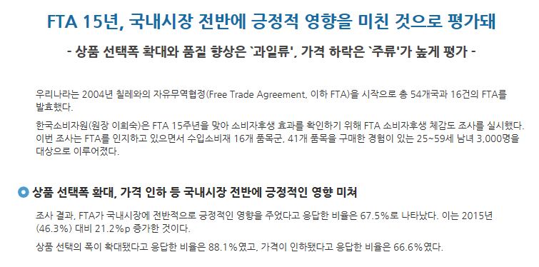 FTA 15년, 국내시장 전반에 긍정적 영향을 미친 것으로 평가돼. ※자세한 사항은 첨부파일을 참조하시기 바립니다.